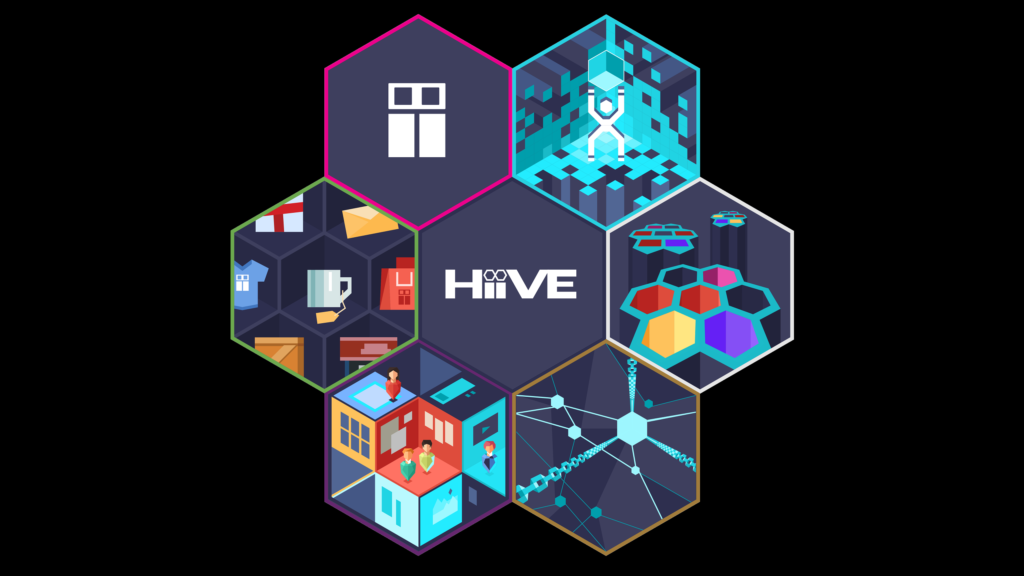 The HiiVE had to be practical. We built many iterations of the HiiVE by hand to experiment with how people might use them. We are now putting the finishing touches on the ability to automate the creation of the HiiVE. Our team's focus was to make it EASY for people, because people want easy.